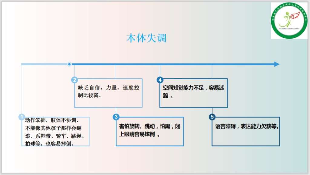 本体觉失调的孩子通常表现在以下几个方面